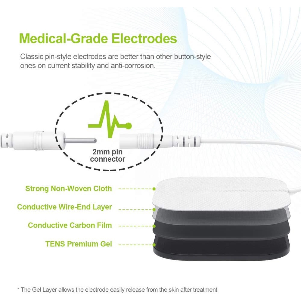 TENS EMS Massager Electroestim - Office Technologies 评论和价格