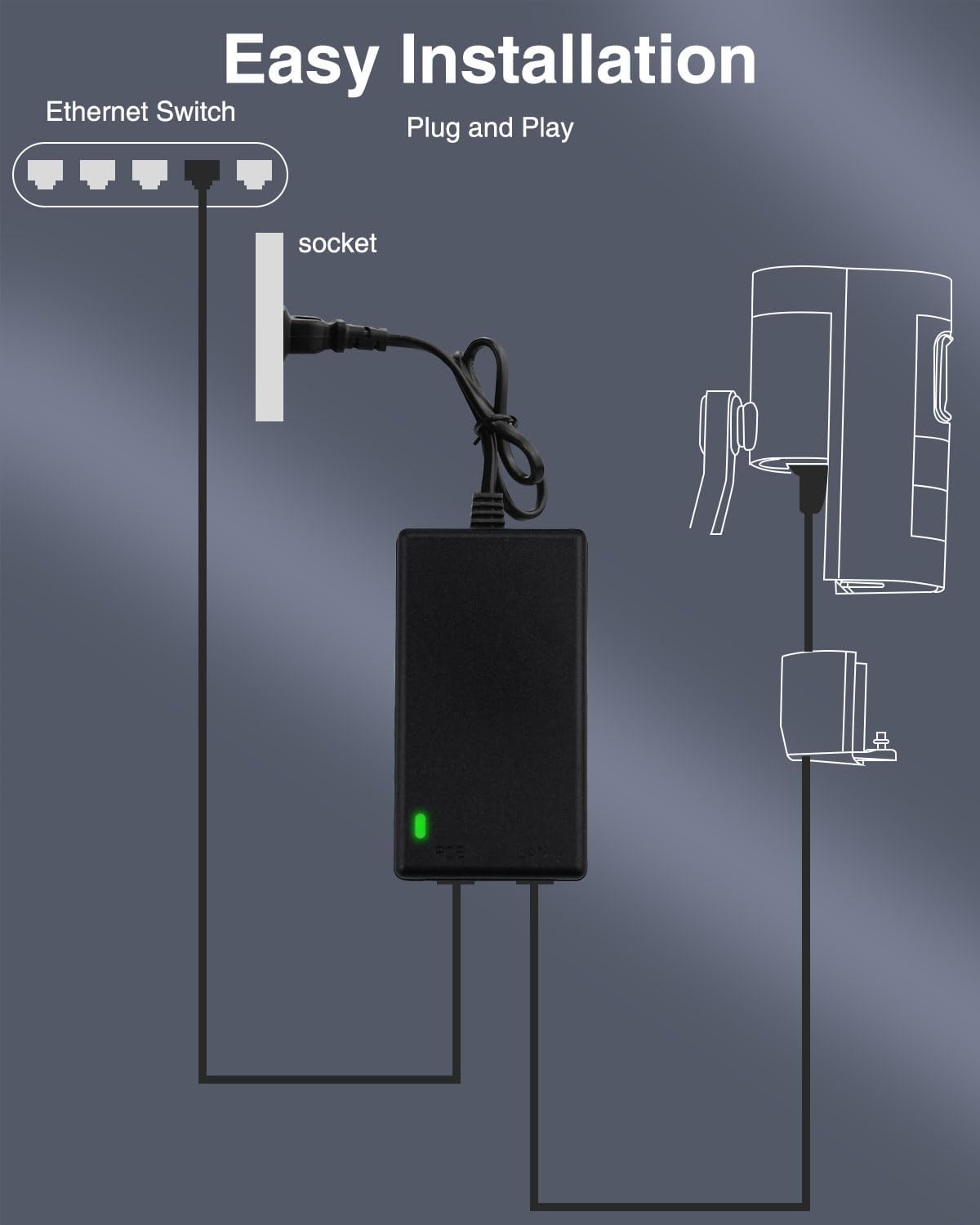 Gigabit PoE Injector Power Ada - Power Over Ethernet 评论和价格