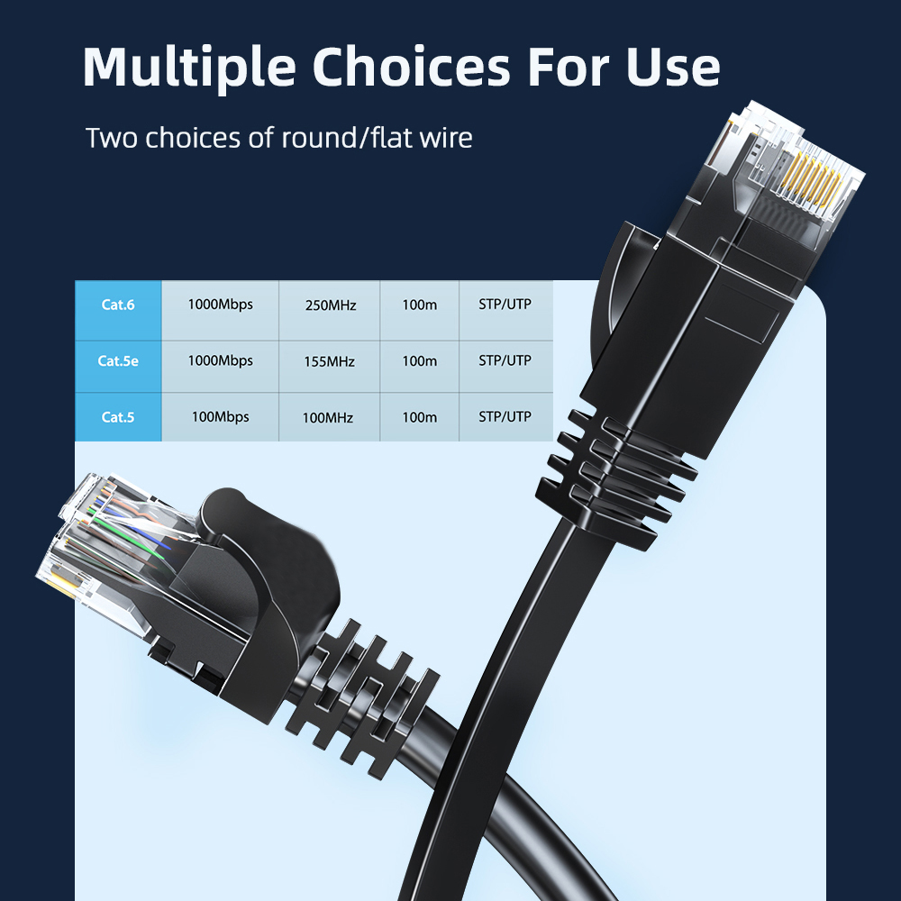 Cat6 Ethernet Cable Gigabit Hi - Power Over Ethernet 评论和价格